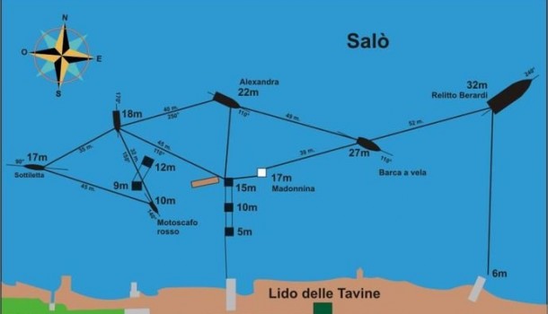IMMERSIONE LAGO DI GARDA